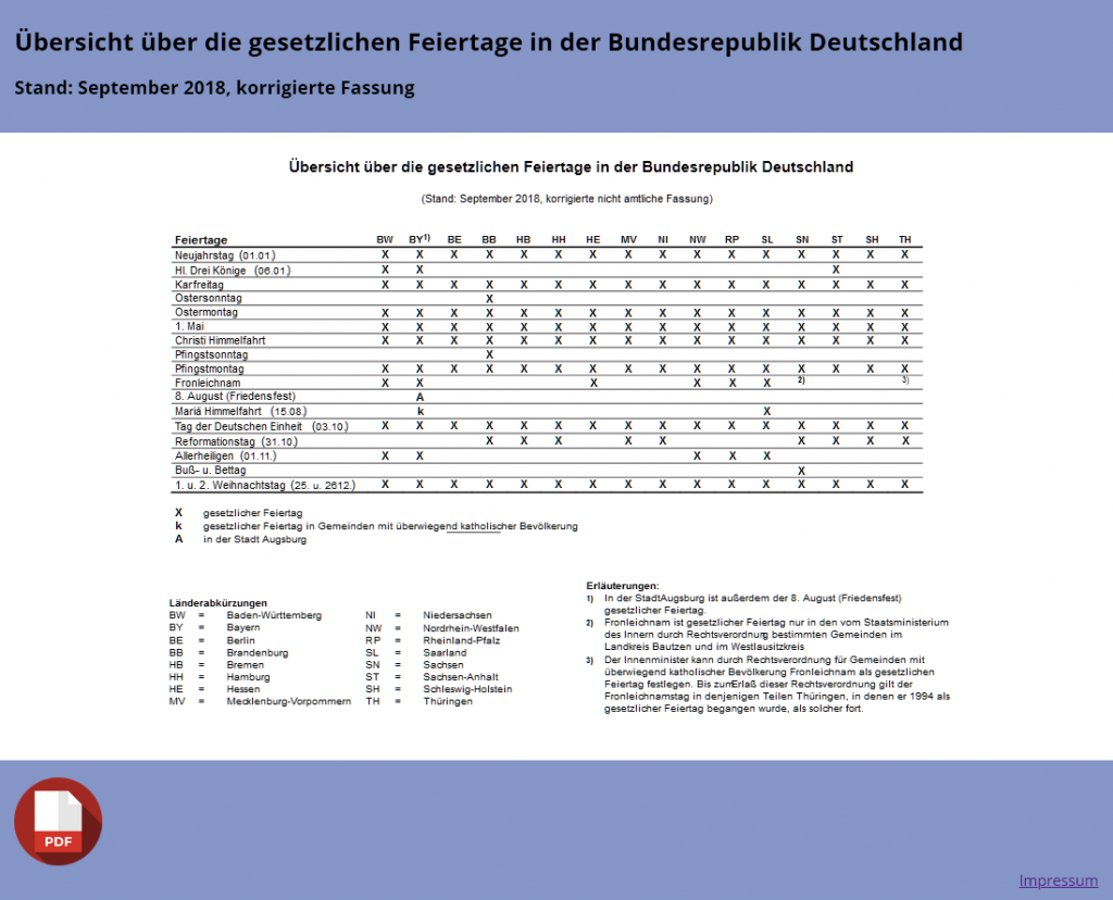 Screenshot der Webseite kalenderdesigner.de mit den Feiertagen in Deutschland