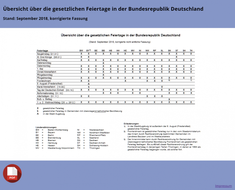 Screenshot der Webseite kalenderdesigner.de mit den Feiertagen in Deutschland
